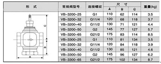 比例积分电动二通阀外形尺寸