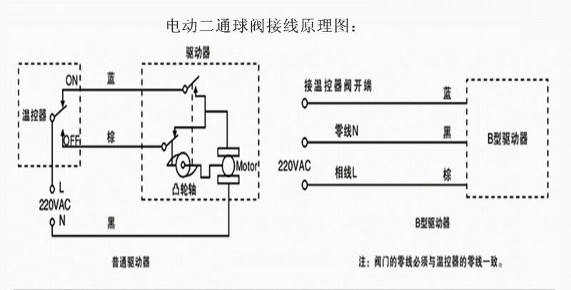 电动二通球阀接线原理图