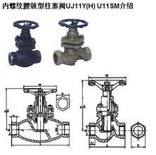 UJ11Y(H) U11SM内螺纹腰鼓型柱塞阀-沪山阀门制造（上海）有限公司