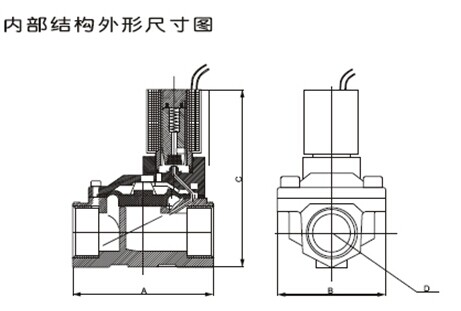 SLPM磁保持脉冲电磁阀