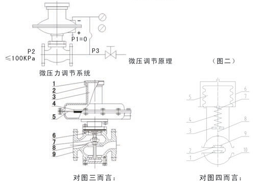 沪山阀门制造（上海）有限公司