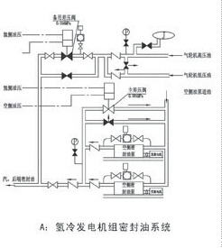 沪山阀门制造（上海）有限公司