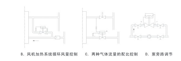 沪山阀门制造（上海）有限公司