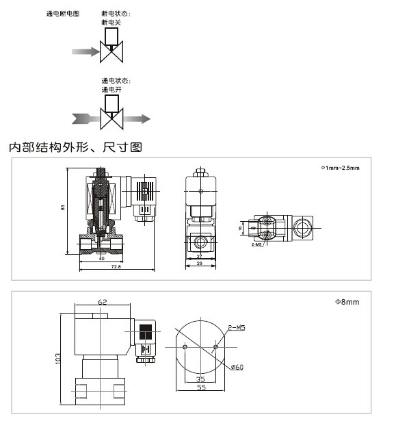 高压电磁阀-沪山阀门制造（上海）有限公司