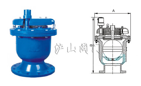 GWP型高流量组合排气阀外形结构图