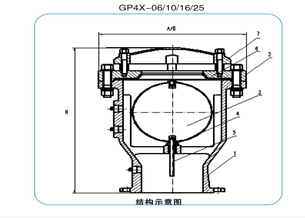 GP4X动力式高速排气阀结构图