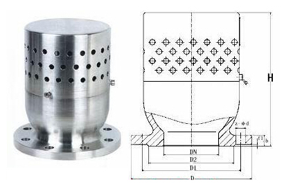 真空负压安全阀外形结构图