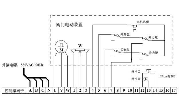 綯ſͼ