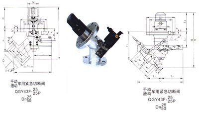 QGY43F[手动]液动车用紧急切断阀