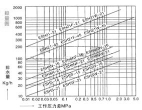 ES5(8,10)θʽͰʽ(CS15H)ˮ ͼ