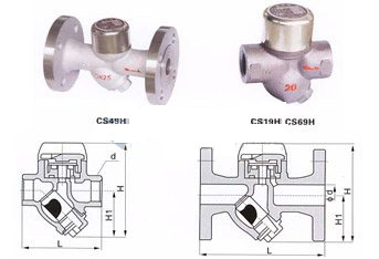 CS19HY型热动力式疏水阀 结构图
