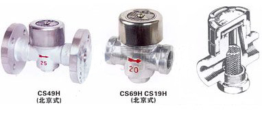 CS19H热动力式(圆盘式)(北京式)疏水阀 结构图