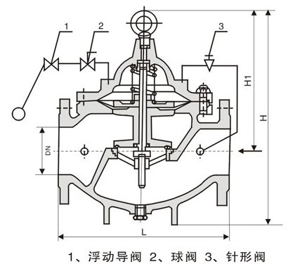 100X遥控浮球阀 结构图