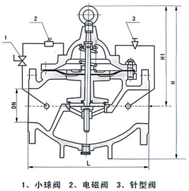 600X 水力电动控制阀 结构图