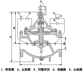 700X水泵控制阀 结构图