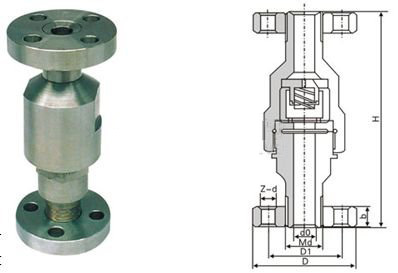 H42H/Y锻钢立式升降止回阀 结构图