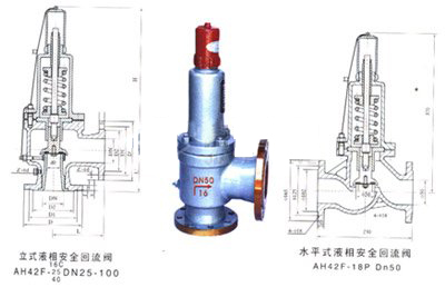 AH42型安全回流阀