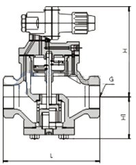 YG13H/Y型内螺纹高灵敏度蒸汽减压阀