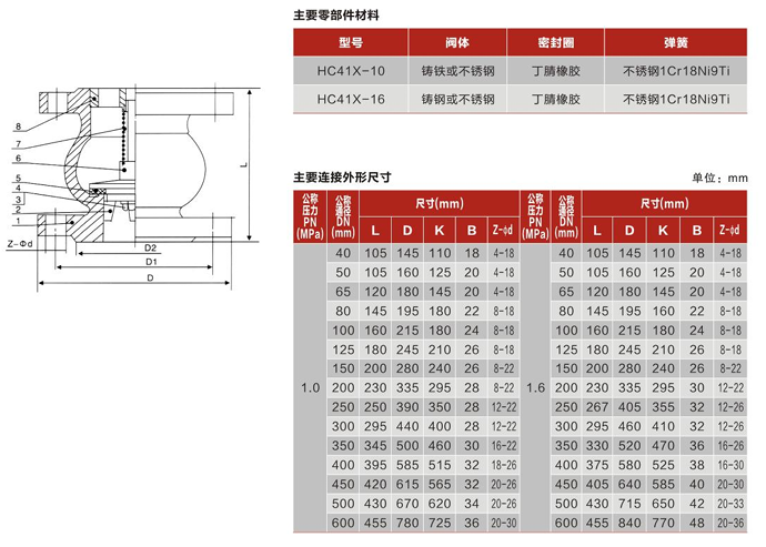 HC41X节能消声止回阀外形尺寸