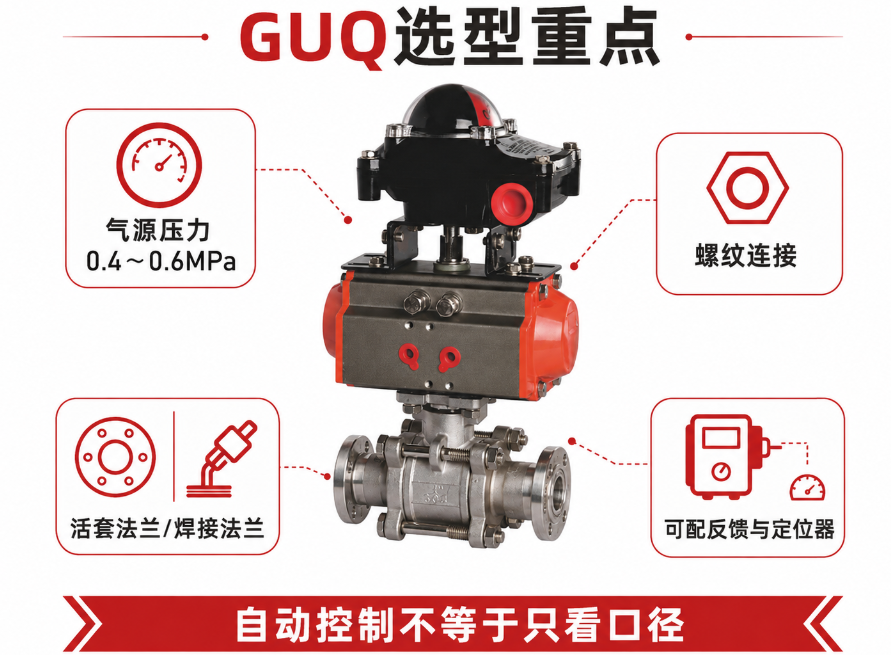 GUQ气动高真空（压力）球阀6.png